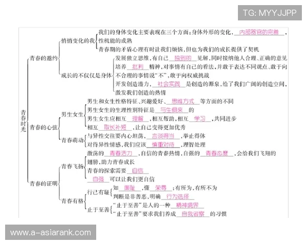 大学生活不学习不打游戏不谈恋爱如何度过充实与自我成长的时光