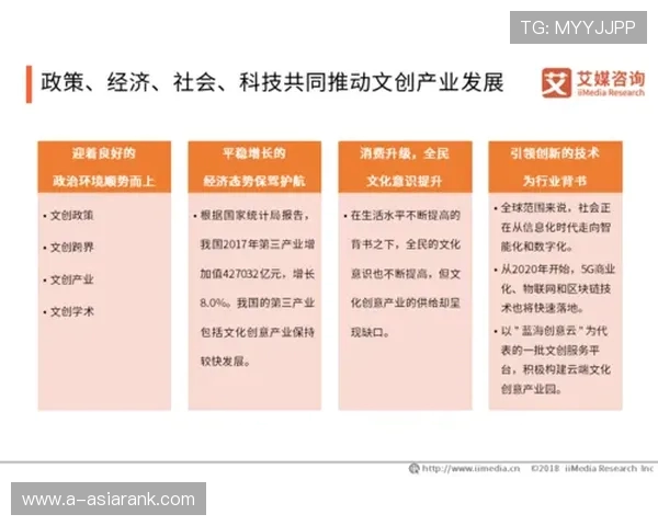 游戏与日漫联动的政策探讨与发展趋势分析
